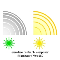 taktichnij-blok-holosun-le321-gr-le321g-green-ir-white-ir-illuminator-fotofox.com.ua-7.jpg